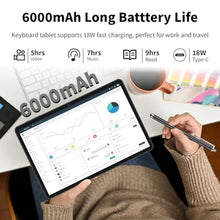 Load image into Gallery viewer, Android 14 Tablet 10.1 inch Tablet 2024 Latest Tablets with Keyboard Mouse 10GB+64GB 1TB Expand 6000mAh Octa-Core Processor Dual Camera WiFi 1280x800 IPS 18W Fast Charging(Black)