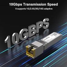 Load image into Gallery viewer, 10G SFP+ Copper Transceiver,10GBase-T SFP to RJ45 10Gb Module,SFP+ to Ethernet,Plug and Play,Hot Pluggable,1G/2.5G/10G Adaptive