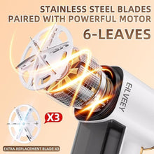 Load image into Gallery viewer, Rechargeable Lint Remover, Fabric Shaver Fuzz Remover, Sweater Shavers with 6-Leaf Blades, 3-Speeds Digital LED Display to Remove Pilling for Clothing and Furniture, Lint Ball, White