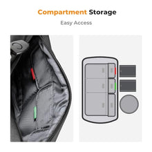 Load image into Gallery viewer, K&F Concept 2 in 1 Sling Bag Everyday Shoulder Bag & Multifunction Photography Crossbody Camera DSLR Backpack Portable Bag Black