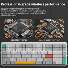 Load image into Gallery viewer, nuphy Air96 V2 Wireless Mechanical Keyboard,100 Keys RGB Backlit Keyboard,Supports Bluetooth 5.1,2.4G and Wired Connection,for PC/Laptop/Windows/Mac -White Gateron Red Switch