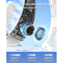 Load image into Gallery viewer, LINFOX Neck Fan,Portable Ultrathin Bladeless Neck Fan,4000mAh Rechargeable Battery Powered,3 Speeds Adjustable,Relaxed Without Feeling,Travel Essentials for Women and Man,Top Holiday Gifts(White)