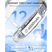 Load image into Gallery viewer, LINFOX Neck Fan,Portable Ultrathin Bladeless Neck Fan,4000mAh Rechargeable Battery Powered,3 Speeds Adjustable,Relaxed Without Feeling,Travel Essentials for Women and Man,Top Holiday Gifts(White)