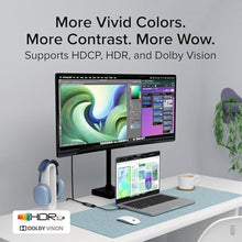 Load image into Gallery viewer, Plugable USB C to HDMI Adapter, HDMI 2.1, 8K 60Hz or 4K 144Hz, USB4 / Thunderbolt Compatible with XPS, iPhone 15, iPad Pro, MacBook Pro, Mac Resolution up to 4K 60Hz (USBC-HDMI8K)