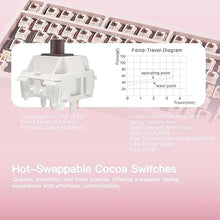 Load image into Gallery viewer, WOBKEY Rainy 75 CNC Aluminum HMX/JWK/Cocoa Switches Triple-Mode Connectivity Mechanical Keyboard with Superior Acoustics, RGB/FR4/Silver SUS304/7000mAh/Cocoa Switch (Pro - Pink)