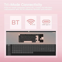 Load image into Gallery viewer, WOBKEY Rainy 75 CNC Aluminum HMX/JWK/Cocoa Switches Triple-Mode Connectivity Mechanical Keyboard with Superior Acoustics, RGB/FR4/Silver SUS304/7000mAh/Cocoa Switch (Pro - Pink)