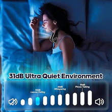 Load image into Gallery viewer, Kakashi 6000mAh Portable Neck Fan Rechargeable, Bladeless Operated Wearable Personal Fan with 3 Speeds, 360°Cooling Leafless Hanging Neck Fan Blow Cold Air for Travel Outdoor