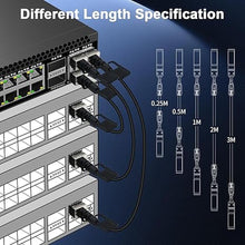 Load image into Gallery viewer, 10G SFP+ Twinax Cable, Direct Attach Copper(DAC) Passive Cable, 3m (9.84ft),Compatible with Cisco,Mikrotik, Intel, Fortinet, Netgear, D-Link, Supermicro, TP-Link