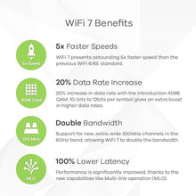 Load image into Gallery viewer, Zyxel WiFi 7 BE11000 Wireless MultiGig Pro Access Point | 2 x 2.5Gb Ethernet | Tri-Band Operation | Mesh and PTP Bridge | Cloud, App, Direct or Controller Management | POE+ | NWA130BE
