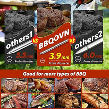 Load image into Gallery viewer, Meat Thermometer Wireless with 3.9mm Diameter Probe, 777FT Long Range Cooking Thermometer for Oven, Air Fryer, BBQ, Beef, Turkey, Chicken, Salmon, APP Remote Monitor