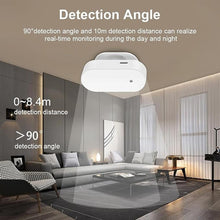 Load image into Gallery viewer, Smart Human Presence Motion Sensor: WiFi Millimeter Wave Radar Detector with Light Sensor, High Sensing Human Body Exists Sensor for Home Automation, Compatible with Alexa/Smart Life/Tuya Smart