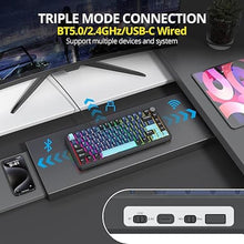 Load image into Gallery viewer, surmen M75 75% Wireless Creamy Keyboard with Gasket, Pre-lubed Triple Mode Bluetooth Mechanical Gaming Keyboard BT5.0/2.4Ghz/USB with Sound Absorbing Pads Hot-Swap(Deep Sea)