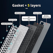 Load image into Gallery viewer, surmen M75 75% Wireless Creamy Keyboard with Gasket, Pre-lubed Triple Mode Bluetooth Mechanical Gaming Keyboard BT5.0/2.4Ghz/USB with Sound Absorbing Pads Hot-Swap(Deep Sea)