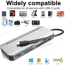 Load image into Gallery viewer, Memory Stick Pro Duo Card Reader, 7 in1 Memory Stick Pro Duo Adapter USB C for SD/TF/CF/XD/MS, Multi Card Reader for Camera, Game Trail Camera, Phone, Tablet, Laptop, Android