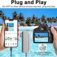 Load image into Gallery viewer, Memory Stick Pro Duo Card Reader, 7 in1 Memory Stick Pro Duo Adapter USB C for SD/TF/CF/XD/MS, Multi Card Reader for Camera, Game Trail Camera, Phone, Tablet, Laptop, Android