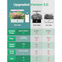 Load image into Gallery viewer, LetPot LPH-Air Hydroponics Growing System Kits, APP & WiFi Controlled Smart Indoor Garden with 24W Grow Light Full Spectrum, 10 Pods Planter Indoor Gardening for Gifts, Kitchen, Vegetable (Green)