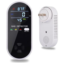 Load image into Gallery viewer, FLUNGSKY 3-in-1 Combustible Gas Detector with Temperature and Humidity Display, Plug-in Portable Combustible Gas Leak Alarm?Natural Propane Gas Detector for Kitchen?Living Room?Bedroom.