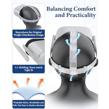 Load image into Gallery viewer, Original Head Strap for Oculus Quest 2 Headset, TanReginal Replacement HeadStrap Compatible with Meta Quest 2 Headstrap with 4 Pcs Controller Thumb Grip Caps?for Oculus Quest 2 Head Strap