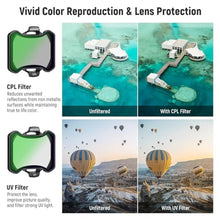 Load image into Gallery viewer, NEEWER Snap On ND&UV&CPL Filter Set Compatible with DJI Avata 2, 6 Pack UV CPL ND8 ND16 ND32 ND64 Neutral Density Filters Drone Lens Accessories, Ultra Slim Frame & Double Sided Coated HD Glass