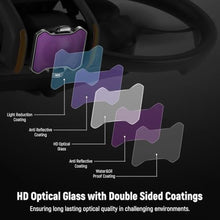 Load image into Gallery viewer, NEEWER Snap On ND&UV&CPL Filter Set Compatible with DJI Avata 2, 6 Pack UV CPL ND8 ND16 ND32 ND64 Neutral Density Filters Drone Lens Accessories, Ultra Slim Frame & Double Sided Coated HD Glass
