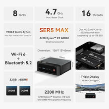 Load image into Gallery viewer, Beelink SER5 MAX Mini PC, Ryzen 7 6800U (up to 4.7GHz) Mini Computer, 24GB RAM & 500GB PCle4.0 SSD, AMD Radeon 680M, Wi-Fi 6, BT5.2, 1000M LAN, Supports 4K Triple Displays via HDMI, DP, USB-C