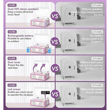 Load image into Gallery viewer, Retro Bluetooth Portable CD Player with Speakers, Rechargeable Battery, LED Display - Compact Boombox with Headphone Jack/AUX/USB Playback, Hi-Fi Sound - Gift Purple Music Player for Women