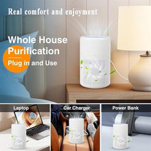 Load image into Gallery viewer, Series 9 Pro Air Purifiers for Home, Air Purifier Air Cleaner For Smoke Pollen Dander Hair Smell Portable Air Purifier with Aroma For Bedroom Office Living Room, Air Scrubber