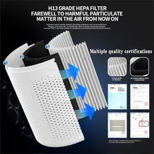 Load image into Gallery viewer, Series 9 Pro Air Purifiers for Home, Air Purifier Air Cleaner For Smoke Pollen Dander Hair Smell Portable Air Purifier with Aroma For Bedroom Office Living Room, Air Scrubber