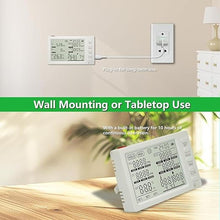 Load image into Gallery viewer, Air Quality Detector & Meat Thermometer with Long Probe, CO, CO2, HCHO, TVOC, Humidity, time, and Ambient Temperature Monitor, Kitchen Timer, Cooking Food Instant Read for Smoker Kitchen