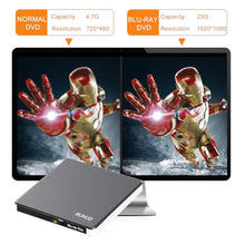 Load image into Gallery viewer, External Blu Ray CD DVD Drive, USB 3.0 Type C Blu ray Burner BD Player Read/Write Portable Bluray Drive Slim Optical Blue Ray CD DVD Reader for Laptop PC Windows 11 MacBook Pro Air Desktop Linux OS