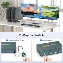 Load image into Gallery viewer, HDMI KVM Switch 2 Monitors 2 Computers 4K@60Hz, USB3.0 KVM Switch Dual Monitor with 3 USB 3.0 Ports Sharing Keyboard and Mouse, Printer/Scanner, Desktop Controller