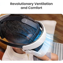 Load image into Gallery viewer, Kiwi Design H4 Boost Comfort Battery Head Strap Accessories for Meta/Oculus Quest 3/Quest 3s, Dual Fast Charge The VR Headset and Battery Strap in 2.5h, Halo Head Strap Reduce Facial Pressure