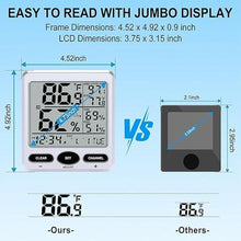 Load image into Gallery viewer, Urageuxy Hygrometer Thermometer Room Temperature Humidity Meter with Large Display, Min/Max Records, Alarm Clock, Time for Home, Greenhouse, Baby Room, Office, Cellar
