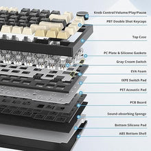 Load image into Gallery viewer, 75% Wireless Creamy Mechanical Keyboard, Hot Swappable Custom Keyboard, RGB Backlit Gasket Gaming Keyboard, 2.4G/BT5.0/USB-C Mechanical Gaming Keyboard, Pre-lubed Linear Gray Cream Switches