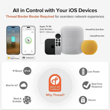Load image into Gallery viewer, HomeKit Lock Over ???????????? Smart Fingerprint Lock with Keypad Door Knob, HomeKit Hub ????????????????, ?????? ???????? for Interior Door, Bedroom, Office, MK1 Titanium