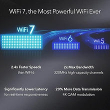 Load image into Gallery viewer, NETGEAR Cloud Managed Wireless Multi-Gig Access Point (WBE710) - WiFi 7 Tri-Band BE9400 Speed | Mesh | MU-MIMO | 802.11be | Optional Insight Remote Management | PoE+ | Power Adapter not Included
