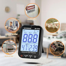 Load image into Gallery viewer, Ammonia Gas Meter Detector, NH3 Gas Monitor Sensor with Range 0-100 ppm, Portable Air Quality Detector Meter for Farm, Poultry, Pig & Livestock (Rechargeable)