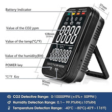 Load image into Gallery viewer, CO2 Carbon Dioxide Detector Wireless, Indoor Air Quality Monitor 3-in-1 Portable CO2 Monitor, Tester for Carbon Dioxide, Temperature & Relative Humidity