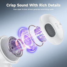 Load image into Gallery viewer, USB C Headphones for iPhone 16 Type C Earbuds Wired Earphones with Mic Volume Control HiFi Stereo for iPhone 15 Pro Max Plus iPad 10 Samsung Galaxy S24 S23 S22 S21 S20 Ultra Note 20 Google Pixel 8 7 6