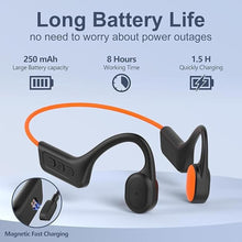 Load image into Gallery viewer, Bone Conduction Headphones,Upgraded IPX7 Waterproof Wireless Earbuds,Open Ear Headphones Bluetooth 5.3 with Mic,10H Playtime for Running,Cycling,Hiking,Gym,Workout (Light Orange)