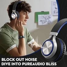 Load image into Gallery viewer, USB C Headphones with Mic and Volume Control, Over Ear Stereo Headsets for iPhone 15 16 Pro, Wired Foldable Headphones for Smartphones Chromebook Laptop Tablets Travel(Blue/Black)