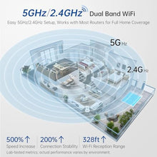 Load image into Gallery viewer, SYMYNELEC 5GHz Security Camera Indoor: 2K Baby Monitor with Phone App - Pet Camera with Speaker for Dog/Cat Owners - AI Motion Detection One-Touch Call Auto Tracking IR Night Vision TF/Cloud Storage