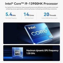 Load image into Gallery viewer, Beelink Mini PC, SEi13 Pro Intel Core i9-13900HK (14C/20T, up to 5.4GHz), 32GB LPDDR5 1TB PCIe4.0 SSD, Mini Desktop Computer Support 4K@144Hz/HDMI/DP1.4/USB-C/Vioce Interaction/Dual Speaker/2.5Gbps