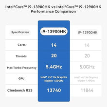 Load image into Gallery viewer, Beelink Mini PC, SEi13 Pro Intel Core i9-13900HK (14C/20T, up to 5.4GHz), 32GB LPDDR5 1TB PCIe4.0 SSD, Mini Desktop Computer Support 4K@144Hz/HDMI/DP1.4/USB-C/Vioce Interaction/Dual Speaker/2.5Gbps