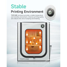 Load image into Gallery viewer, TOPCUBE 3D Printer Enclosure for Bambu Lab A1, Large Size Enclosure with LED Light, Fireproof Waterproof Dustproof Noise Reduction Constant Temperature 3D Printer Cover, 550x600x670MM