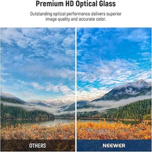 Load image into Gallery viewer, NEEWER 67mm MC UV Protection Filter with Lens Cap, Multi Resistant Nano Coatings/HD Optical Glass/Water Repellent/Scratch Resistant/Aluminum Alloy Ultra Slim Frame/Ultraviolet Filter