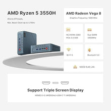Load image into Gallery viewer, E2 Mini PC, AMD Ryzen 5 3550H Mini Computers (up to 3.7GHz) 16GB RAM, 512GB NVMe SSD, Triple Display Desktop Office PC, USB-C & Dual HDMI 2.0, RJ45 LAN, WiFi 5, Bluetooth 5.0