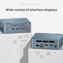 Load image into Gallery viewer, E2 Mini PC, AMD Ryzen 5 3550H Mini Computers (up to 3.7GHz) 16GB RAM, 512GB NVMe SSD, Triple Display Desktop Office PC, USB-C & Dual HDMI 2.0, RJ45 LAN, WiFi 5, Bluetooth 5.0