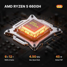 Load image into Gallery viewer, P5 Mini PC, AMD Ryzen 5 6600H Processor Mini Computer(6C/12T, up to 4.5GHz) 24GB DDR5, 512GB M.2 SSD, Quad Display Desktop Gaming PC, Pre-in Windows 11 Pro, 2.5G LAN, WiFi 6E, BT 5.2