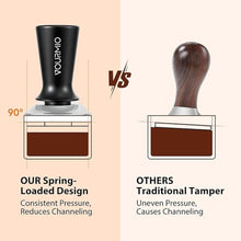 Load image into Gallery viewer, 53mm Espresso Tamper - Spring-Loaded Coffee Tamper with Flat Stainless Steel Base, Compatible with Breville 54mm Portafilter Basket, Professional Barista Accessories, Black
